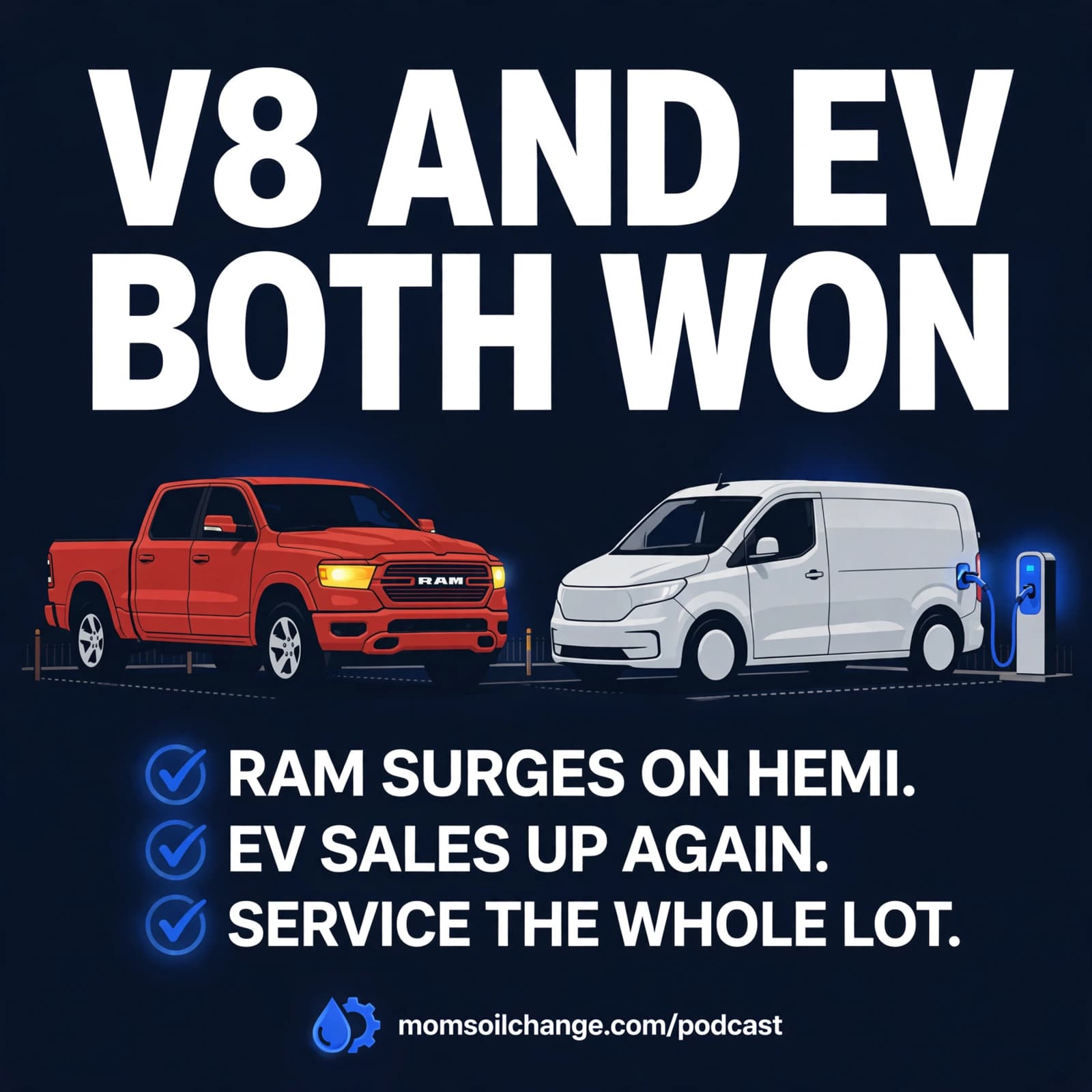 Ram V8 Sales Surge as EV Sales Rebound cover art