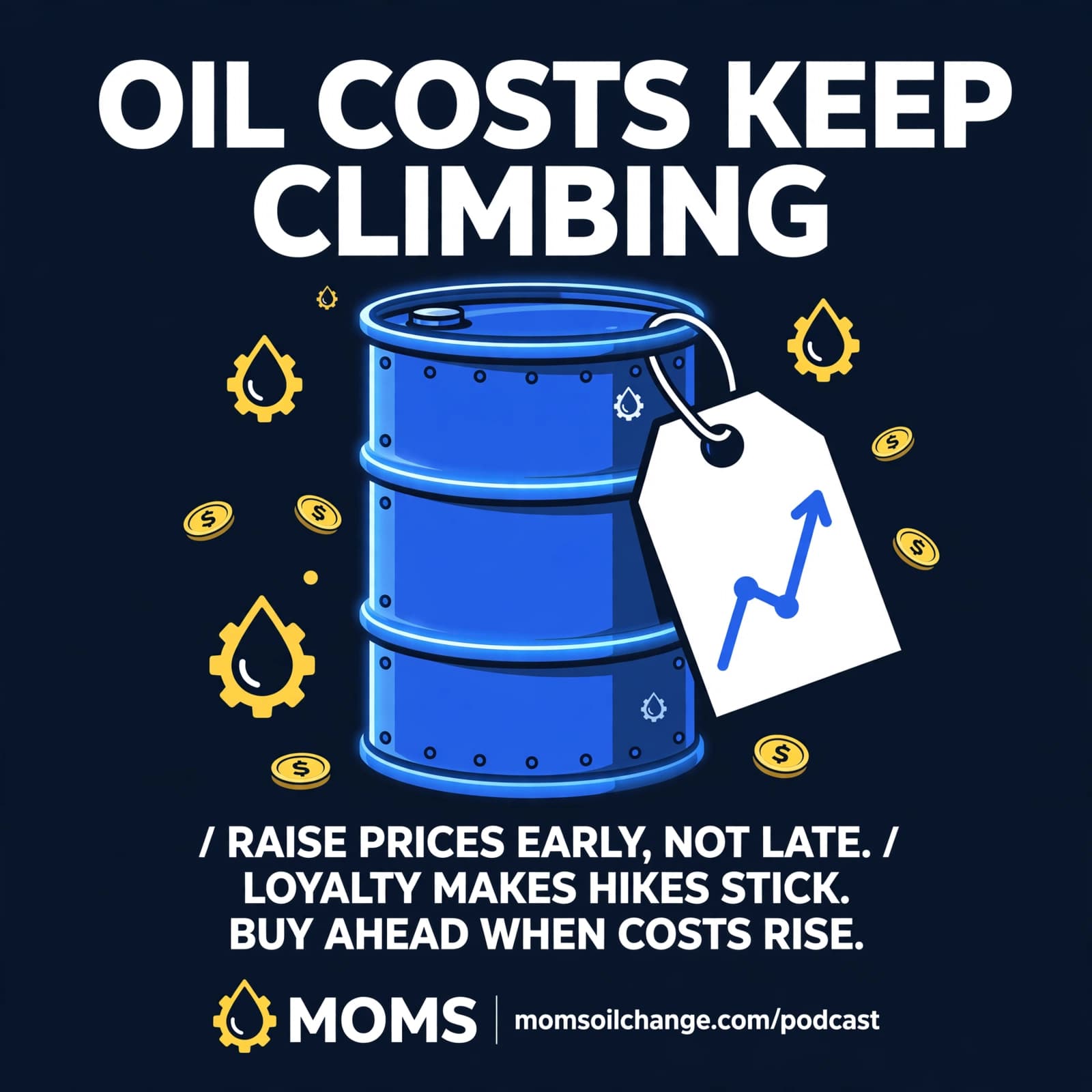 Oil Costs Keep Climbing cover art