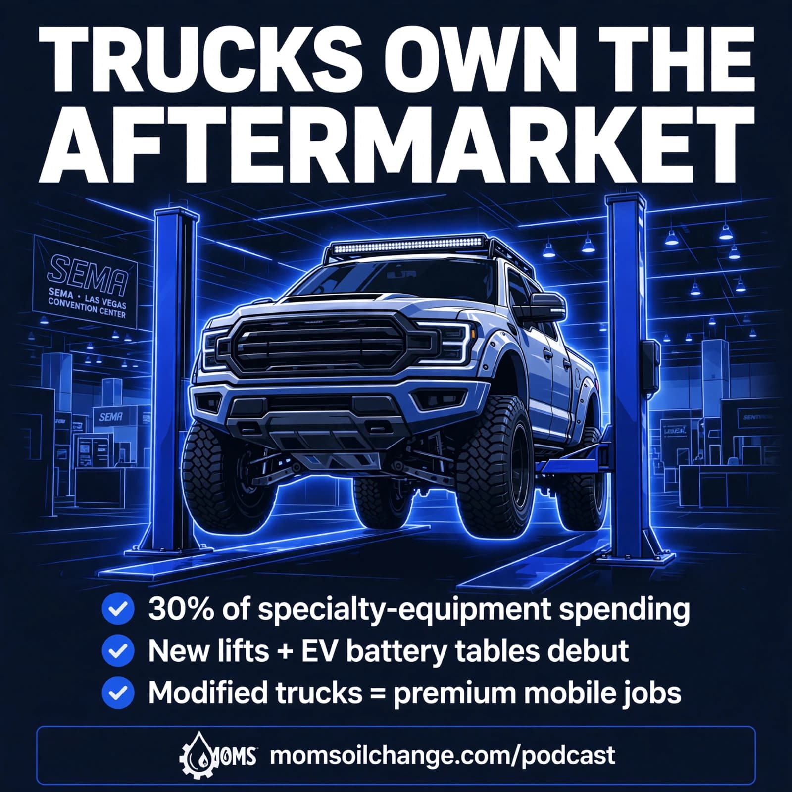 SEMA 2026: The Truck Market's Big Bet cover art